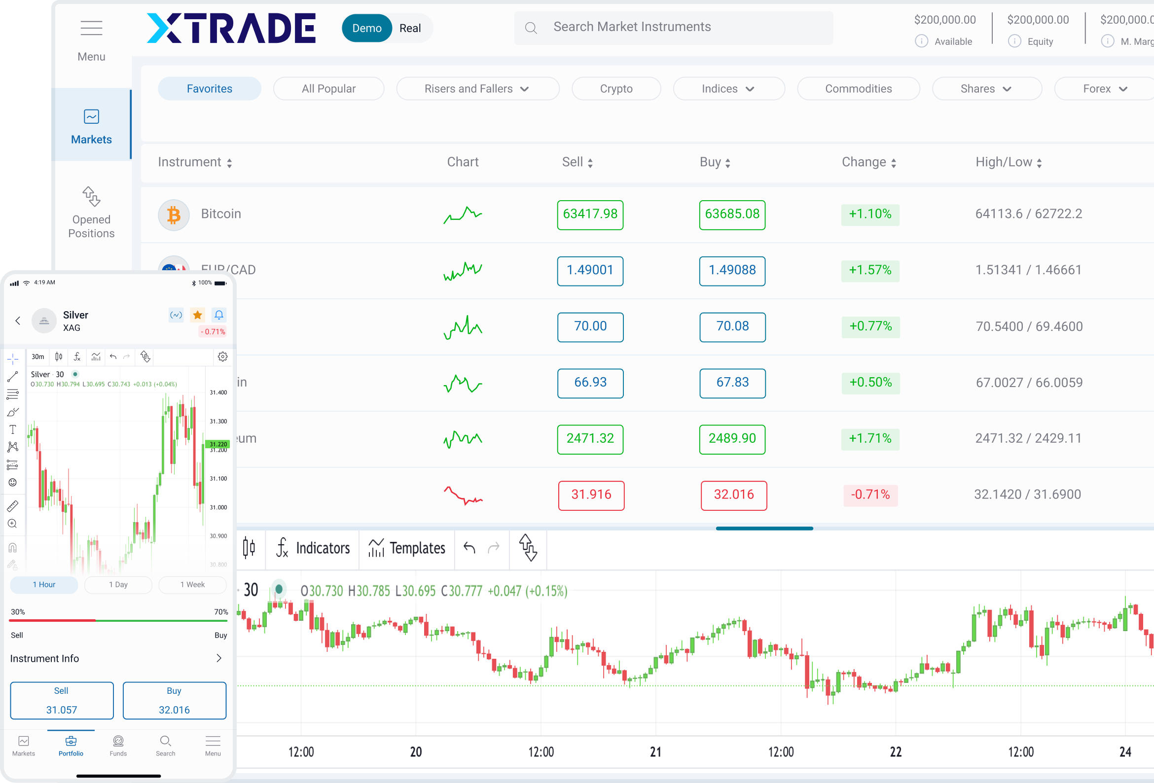 WebTrader Image